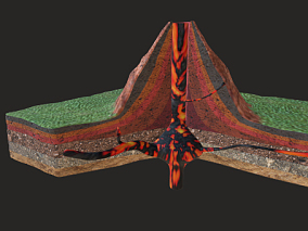 火山内部结构、山内部结构、山解剖、山、山脉、火山 3d模型